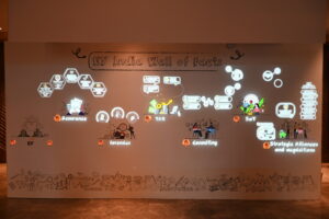 Sensor Based Tech game – Interactive Wall